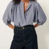 Sessun A View Blouse Chambray+Blue Fashion
